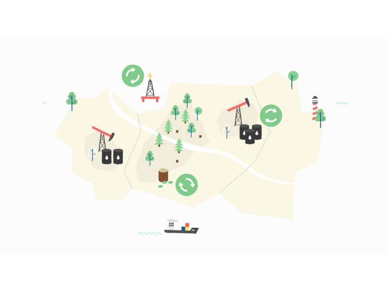 Module 2: Earth's resources and Environment