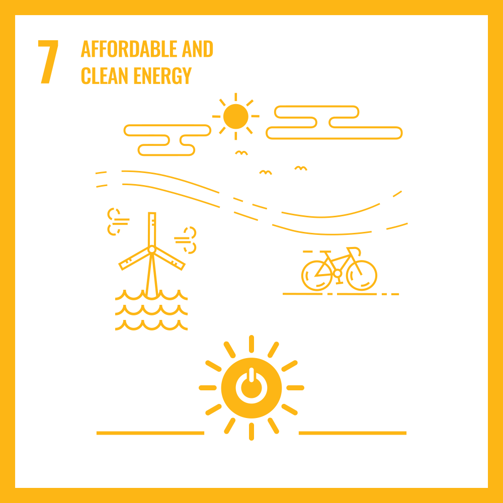 Module 4: Energy and Environment